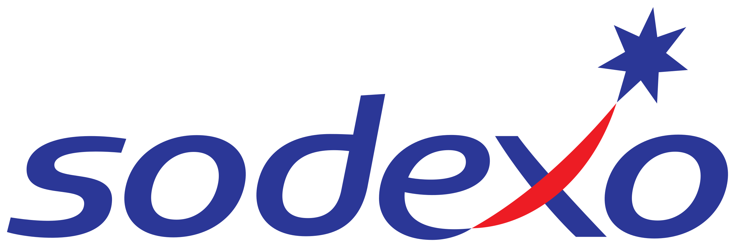 Sodexo logo.png